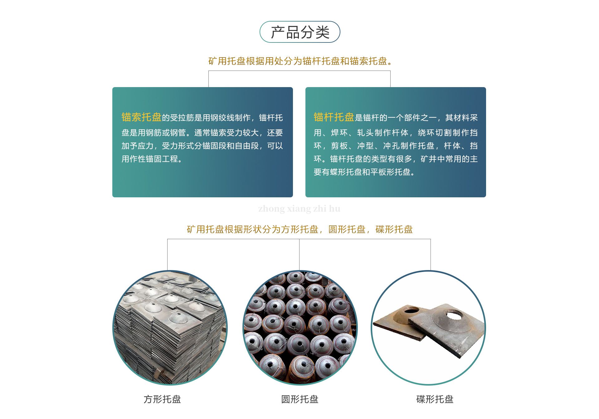 礦用托盤(pán)